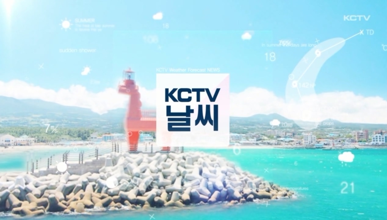 KCTV News7