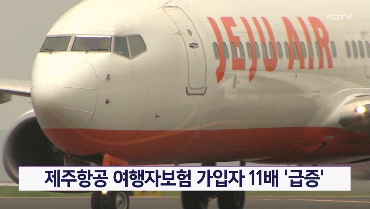 KCTV News7