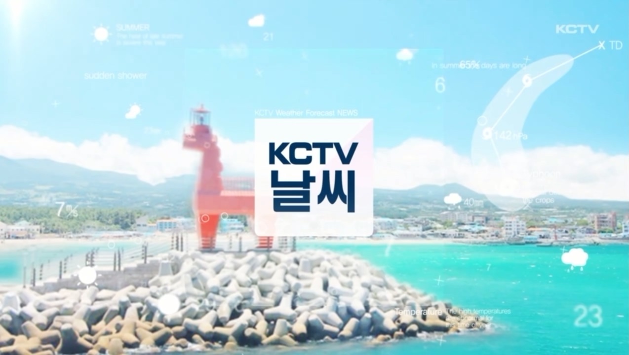 KCTV News7