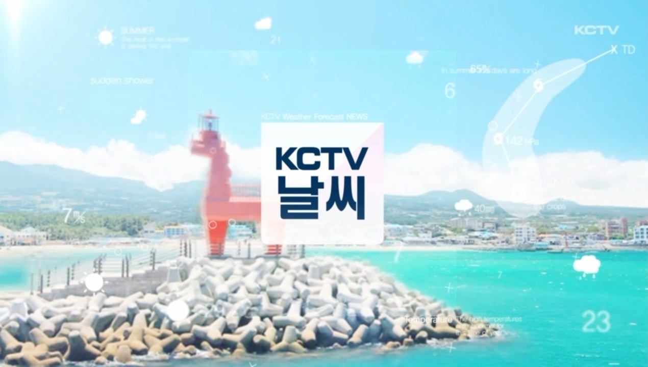 KCTV News7