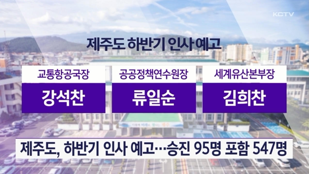 KCTV News7