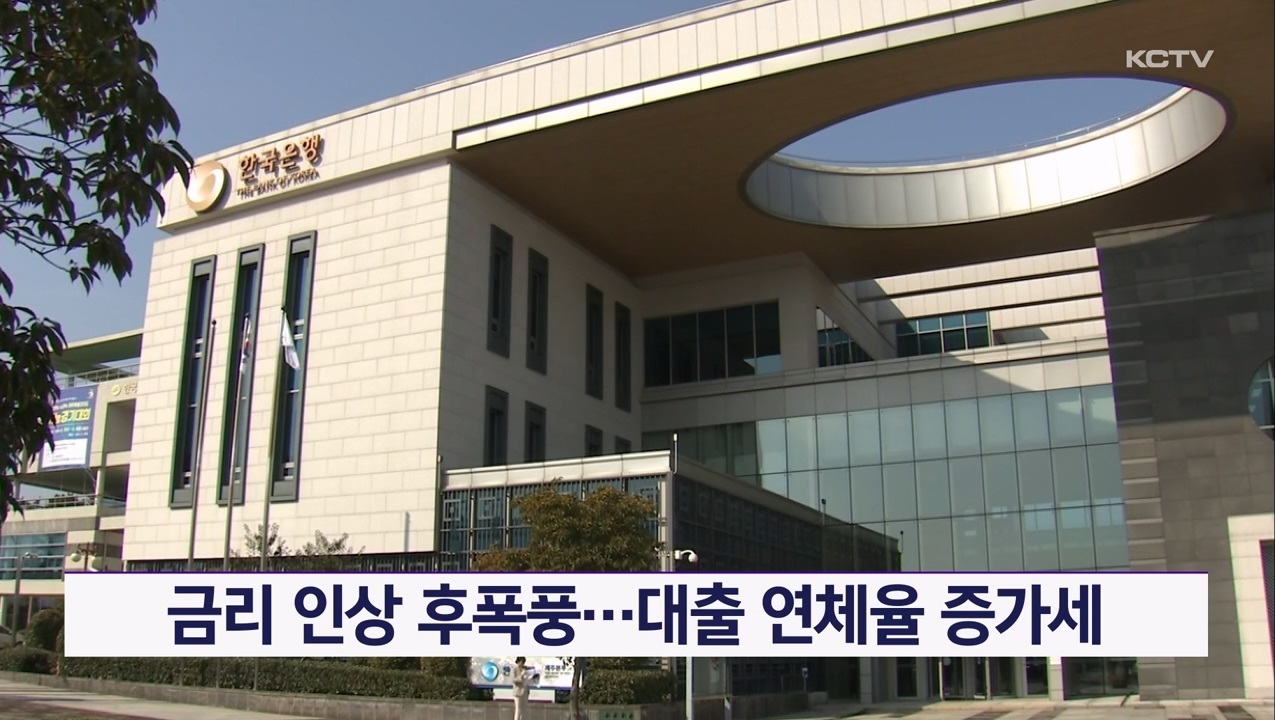 KCTV News7