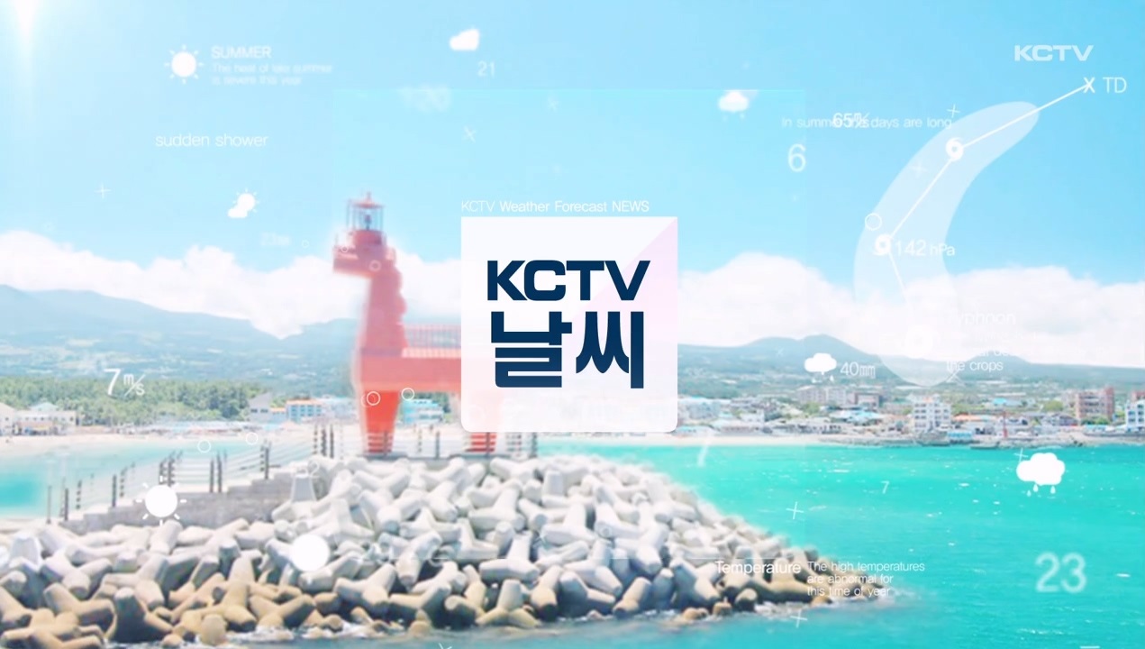 KCTV News7