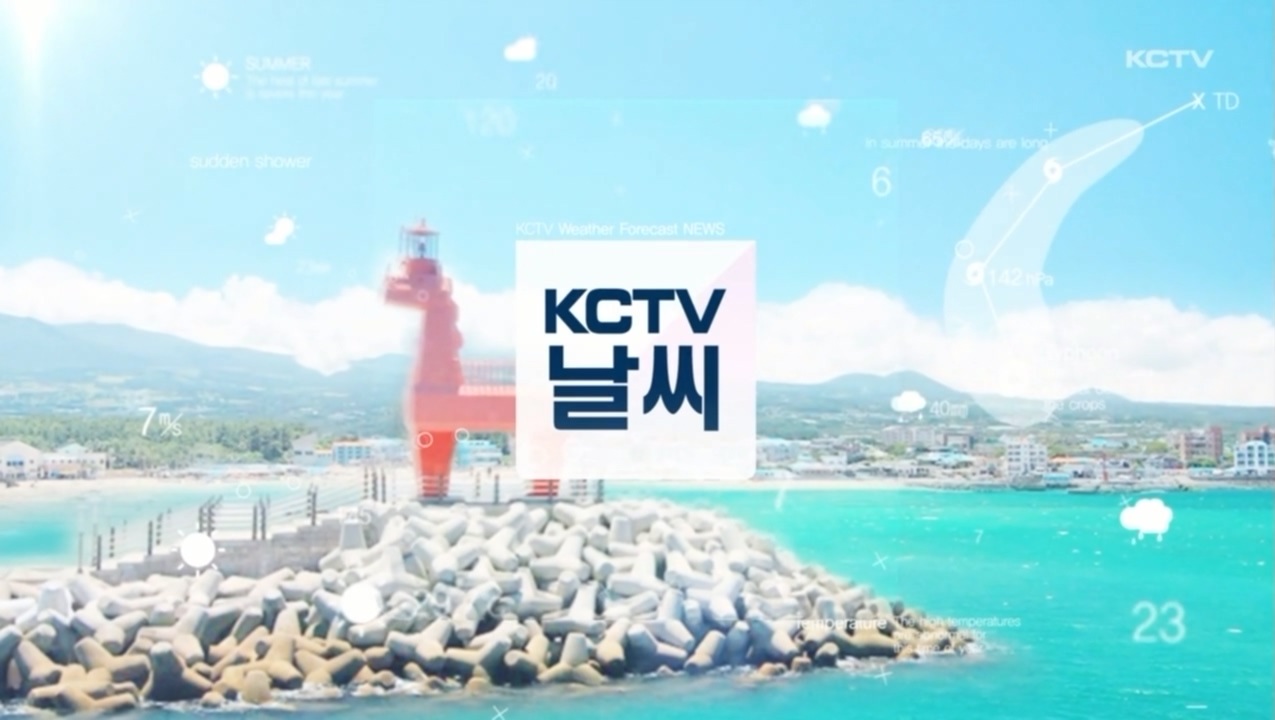 KCTV News7