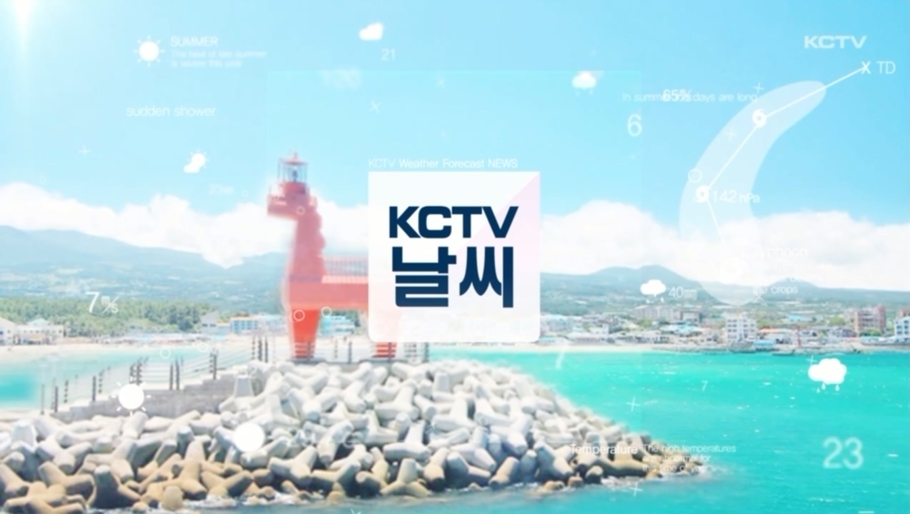 KCTV News7