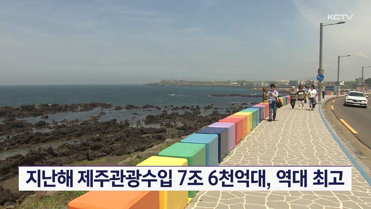 KCTV News7