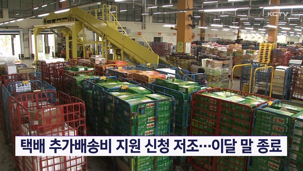 KCTV News7