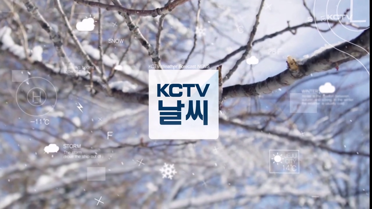KCTV News7