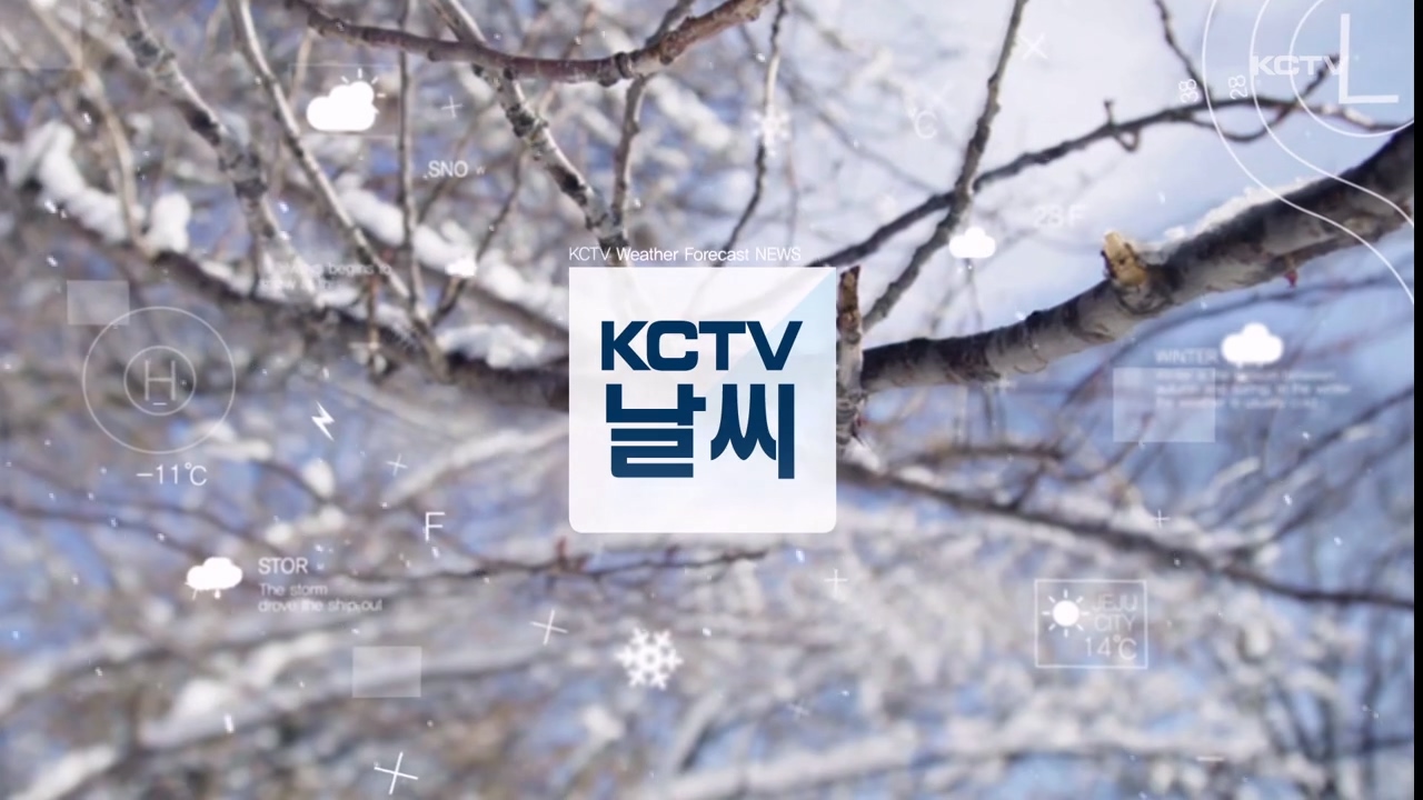 KCTV News7