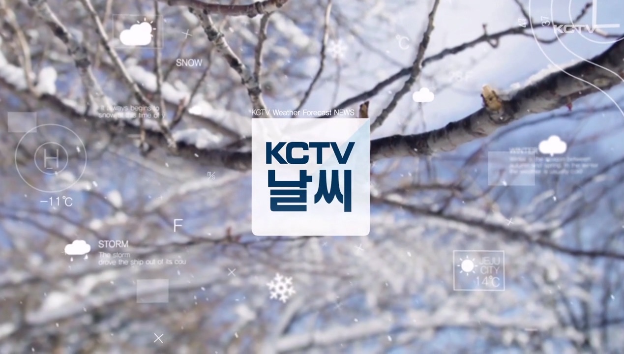 KCTV News7