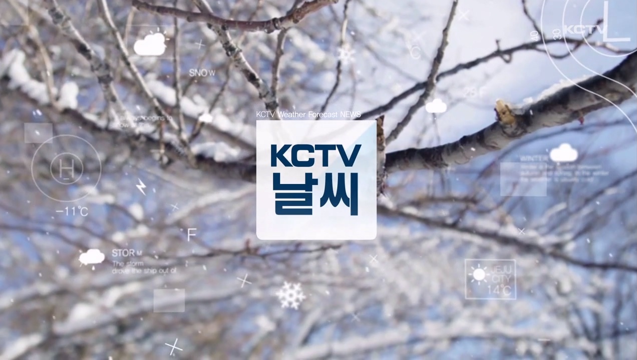 KCTV News7