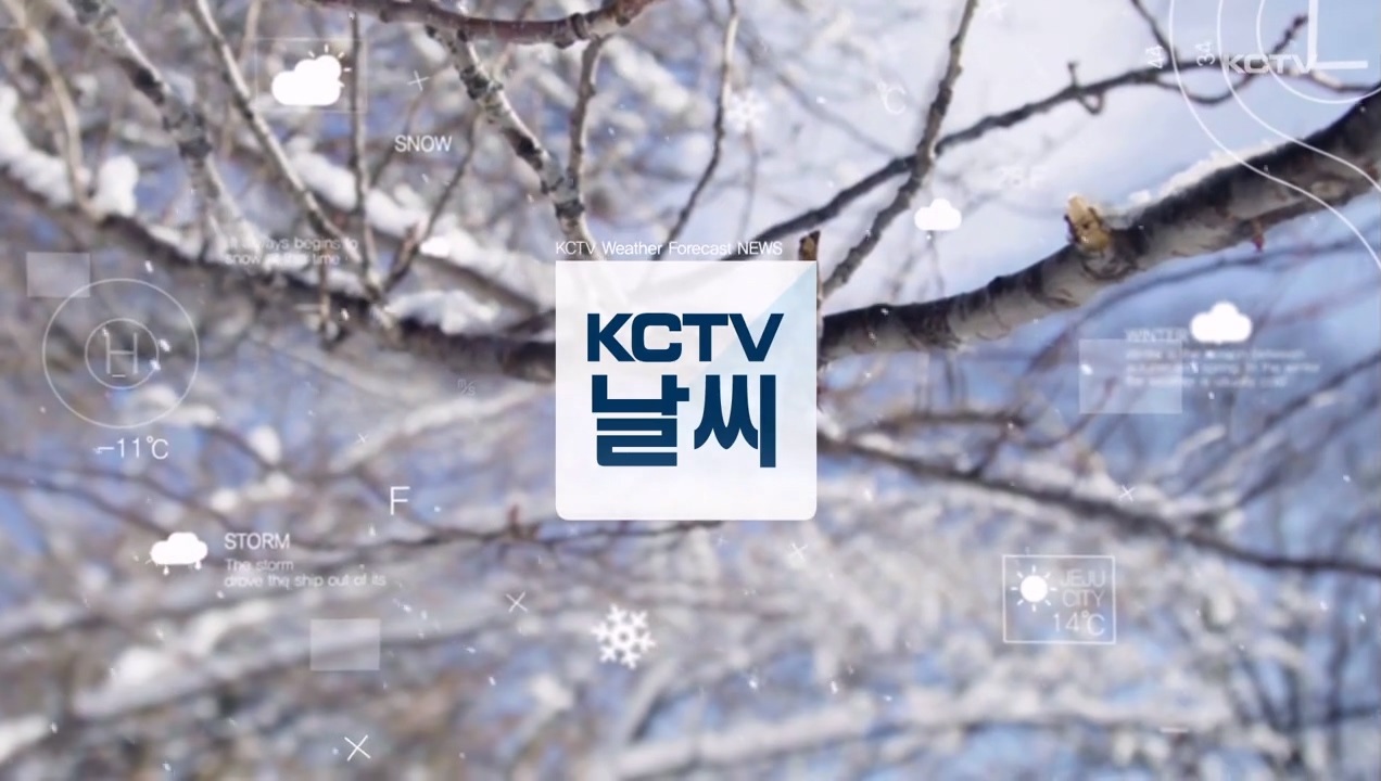 KCTV News7