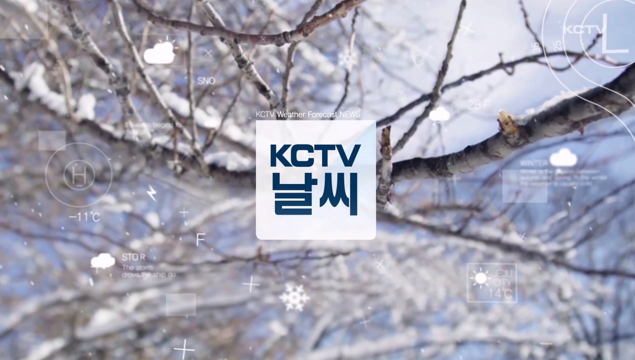 KCTV News7
