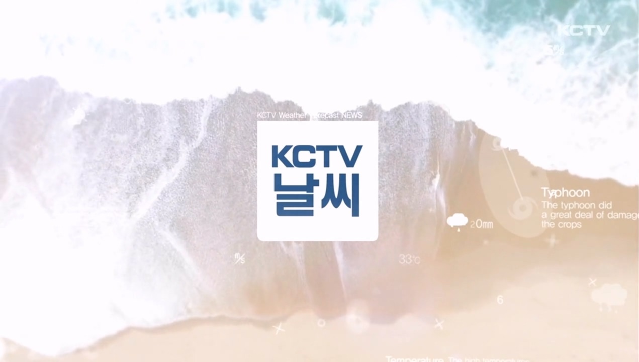 KCTV News7