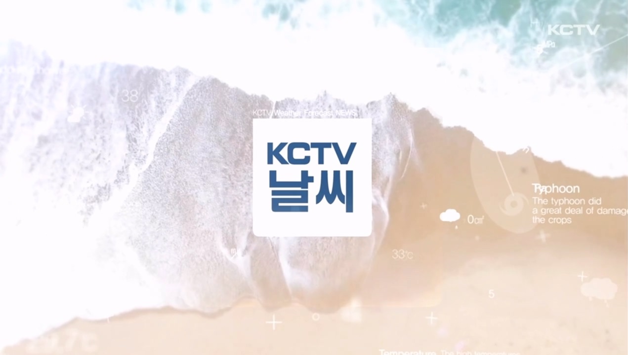 KCTV News7