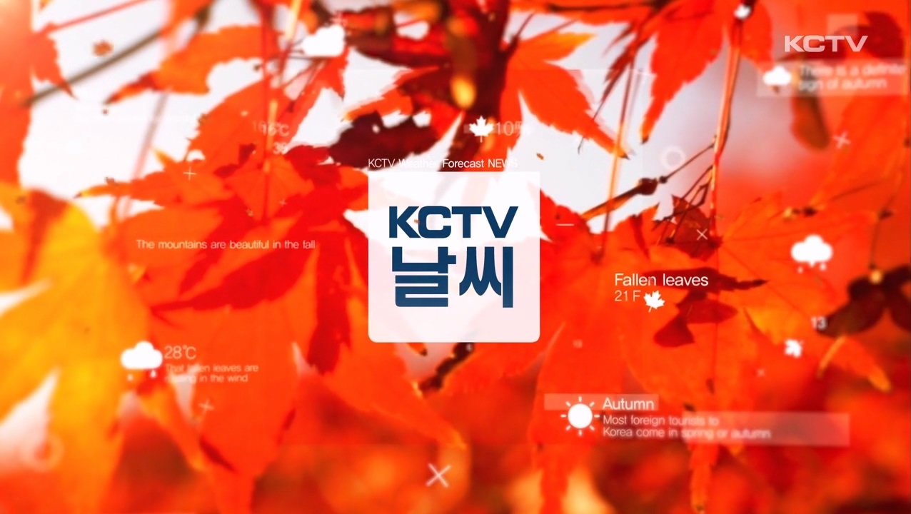 KCTV News7