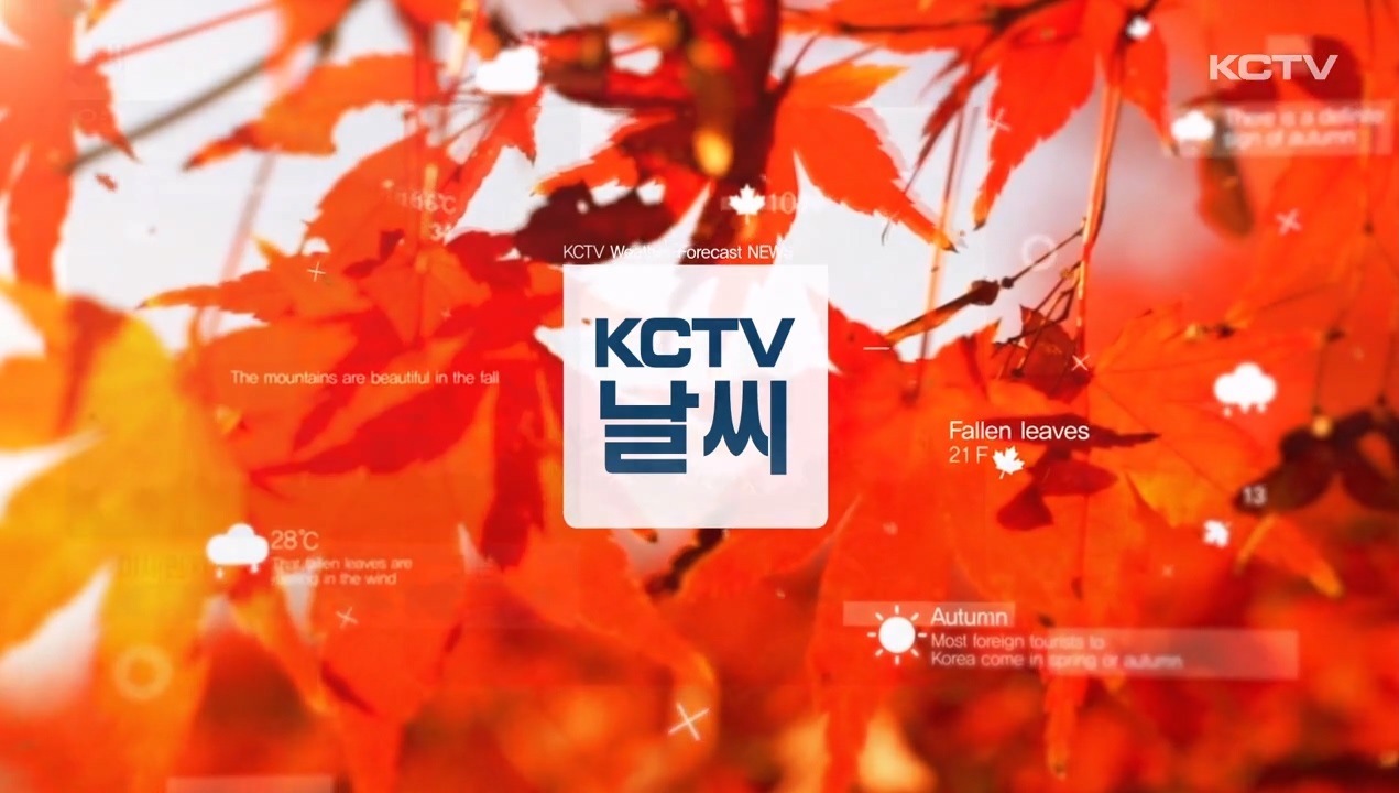 KCTV News7