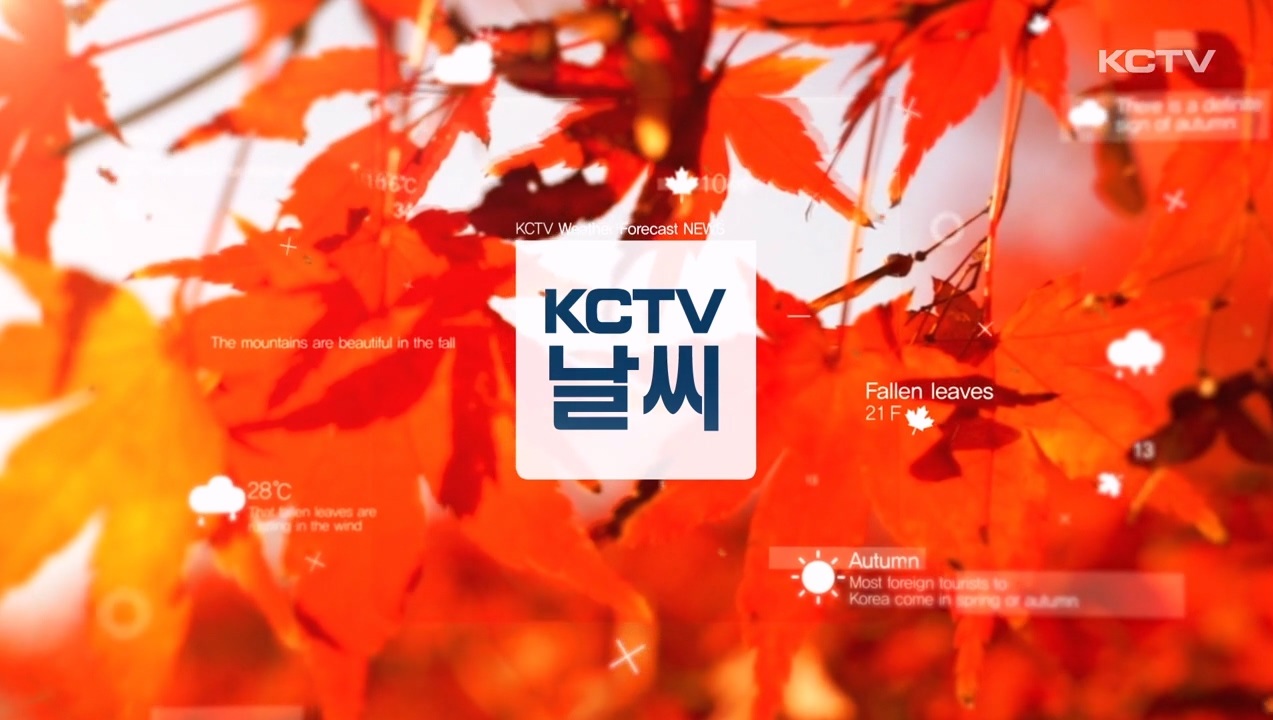 KCTV News7