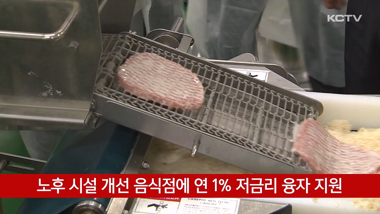 KCTV News7