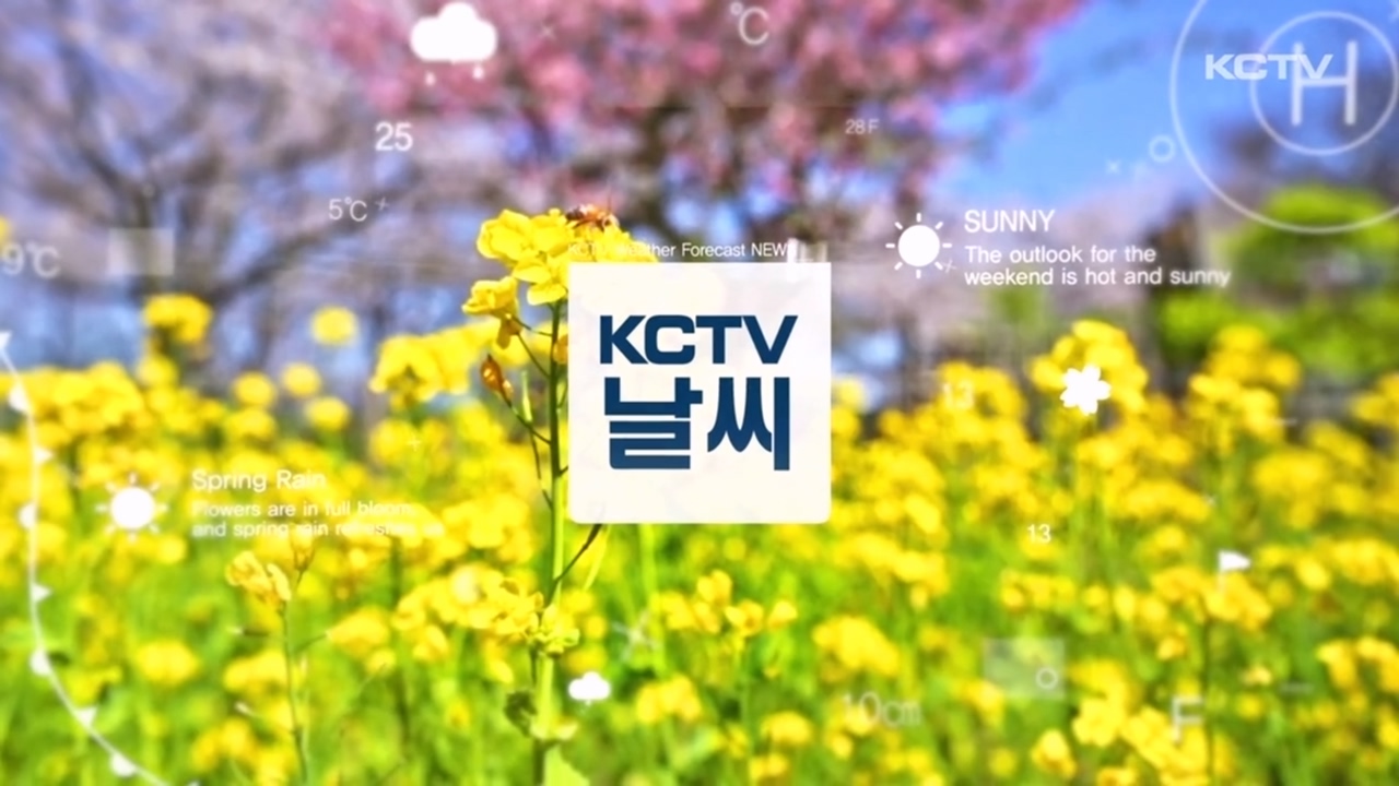 KCTV News7