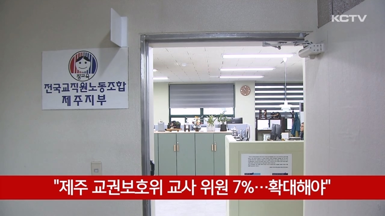 KCTV News7