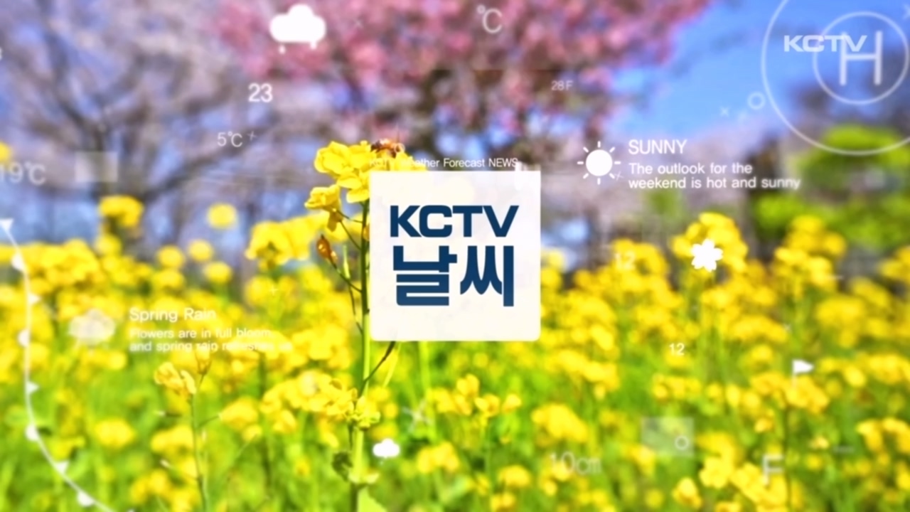 KCTV News7
