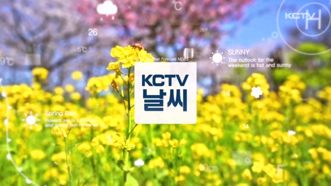 KCTV News7