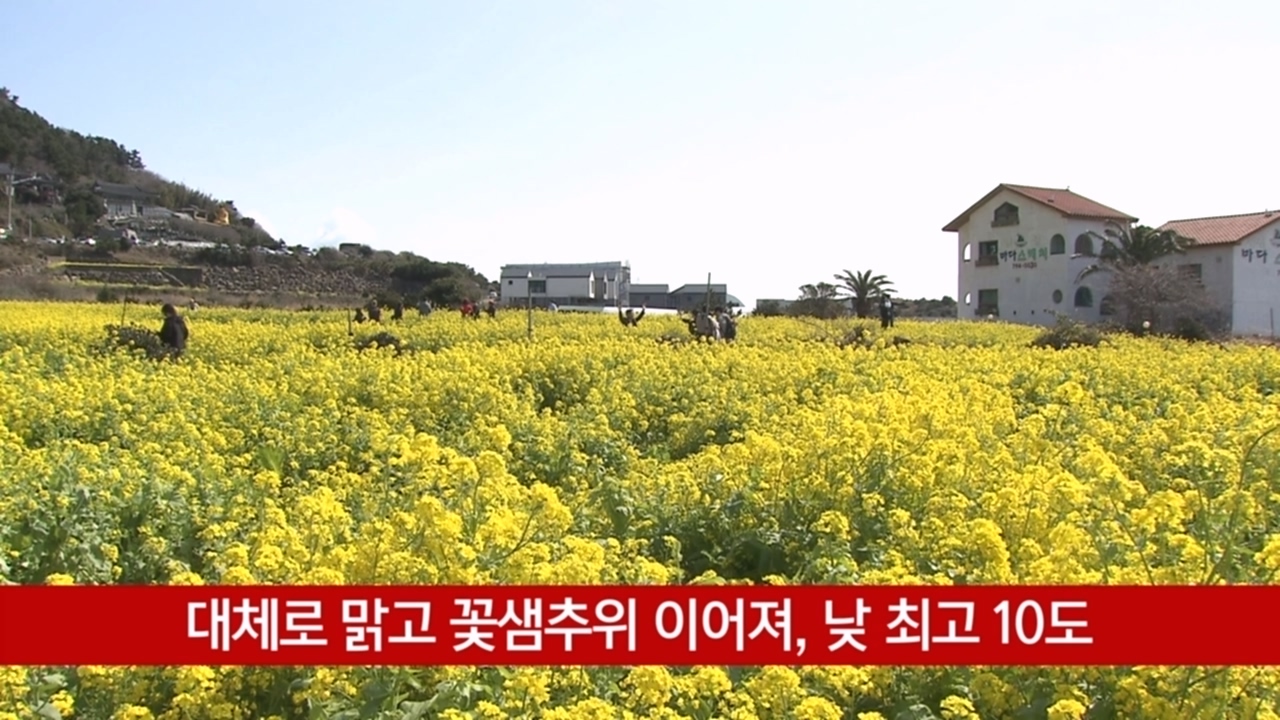 KCTV News7