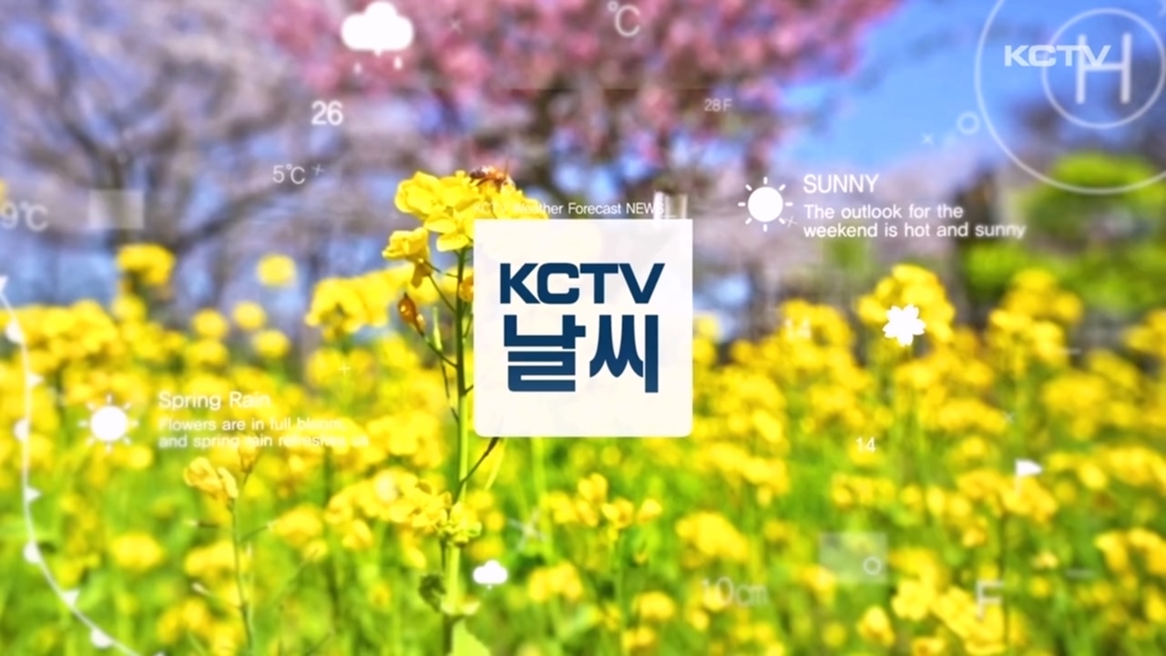 KCTV News7