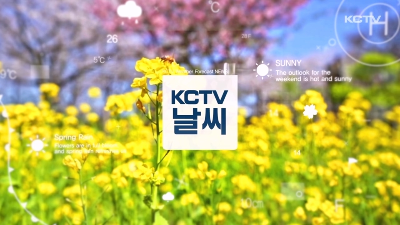 KCTV News7