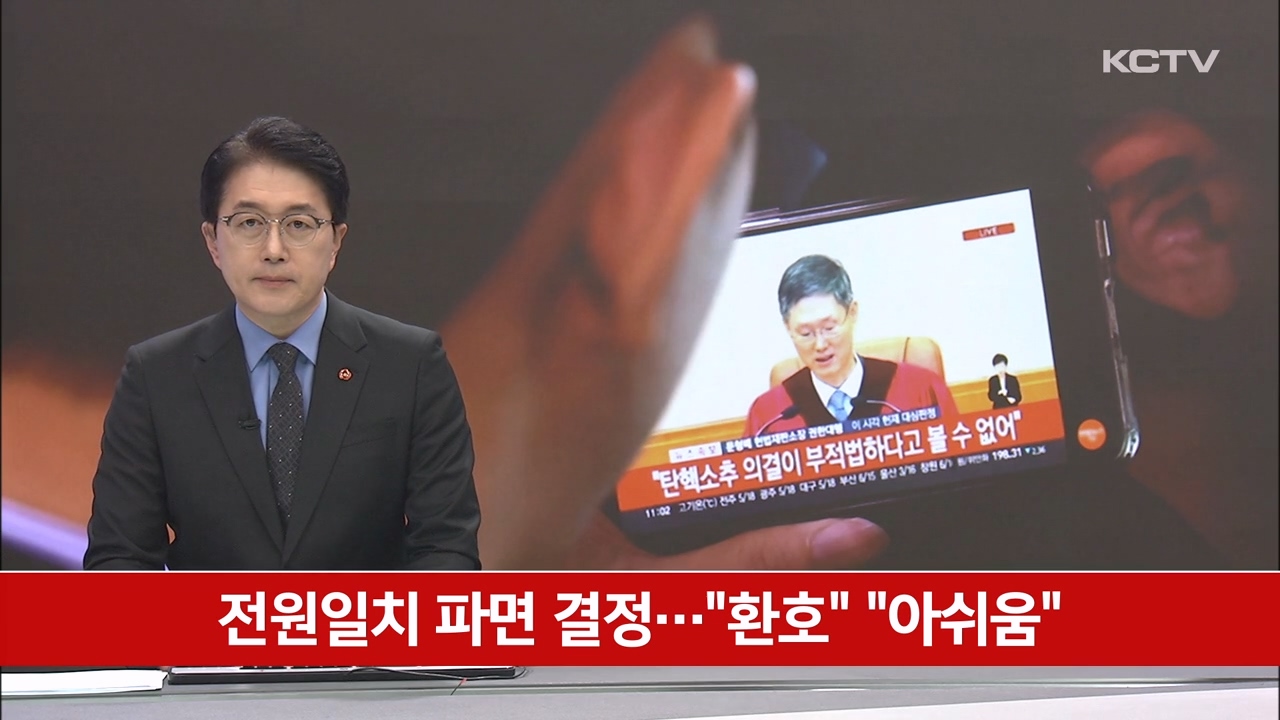 KCTV News7