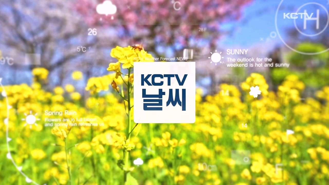 KCTV News7