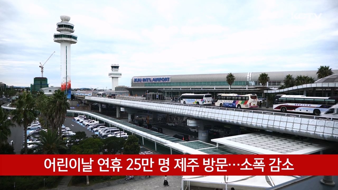 KCTV News7