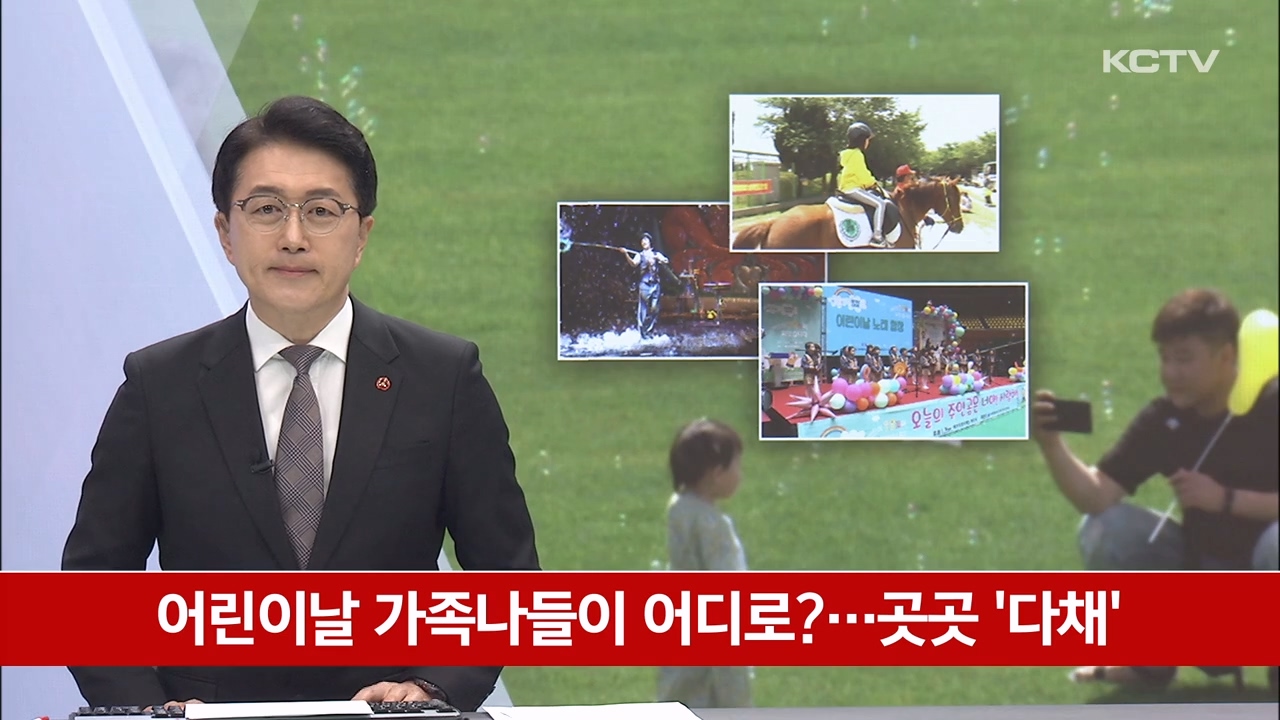 KCTV News7
