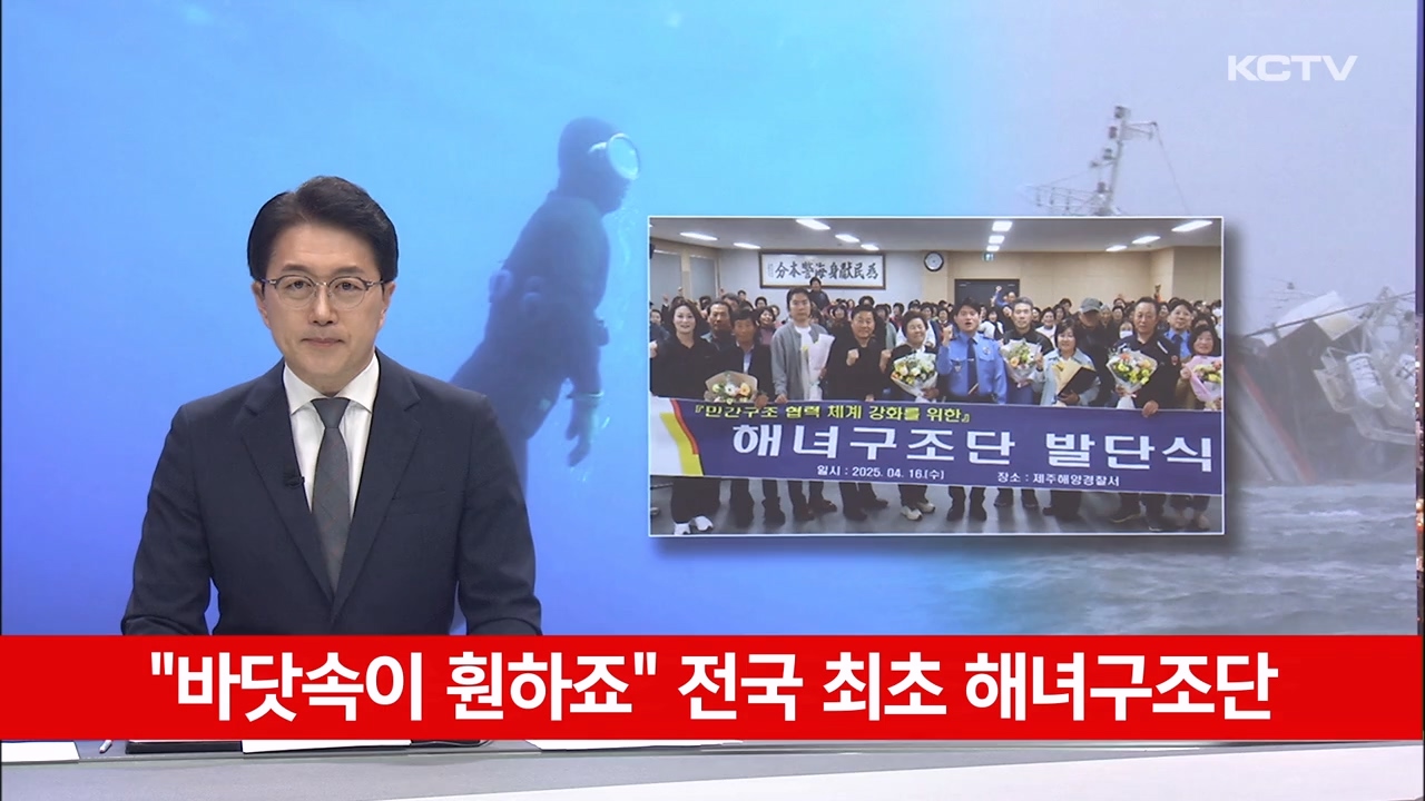 KCTV News7