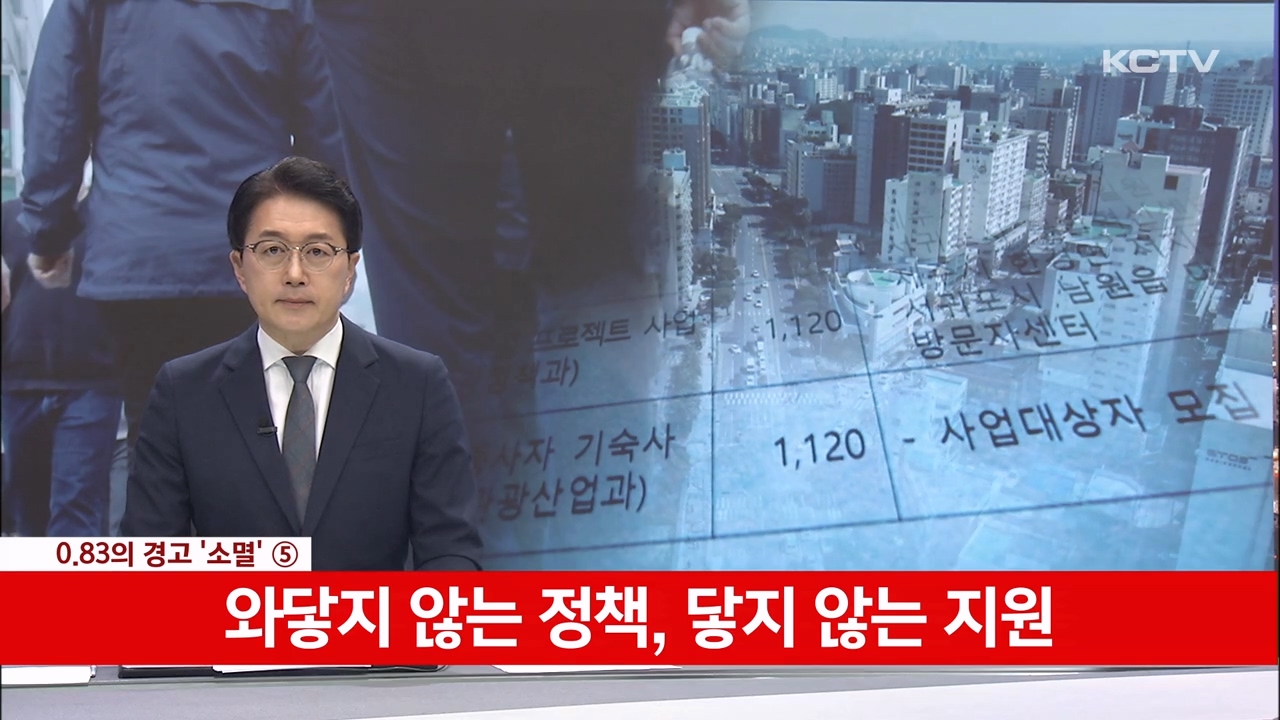 KCTV News7