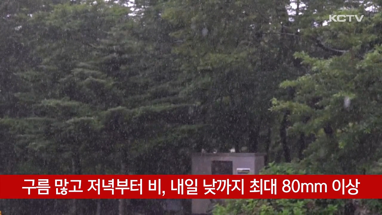 KCTV News7