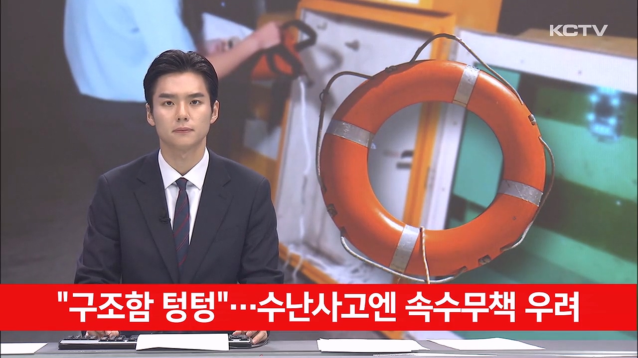 KCTV News7