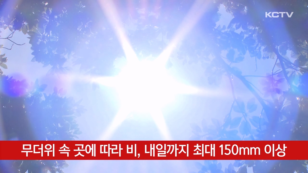 KCTV News7