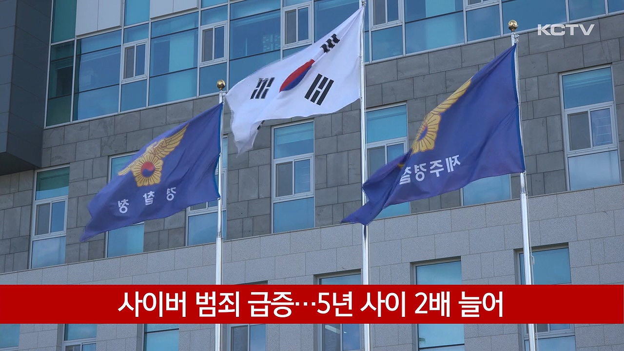 KCTV News7