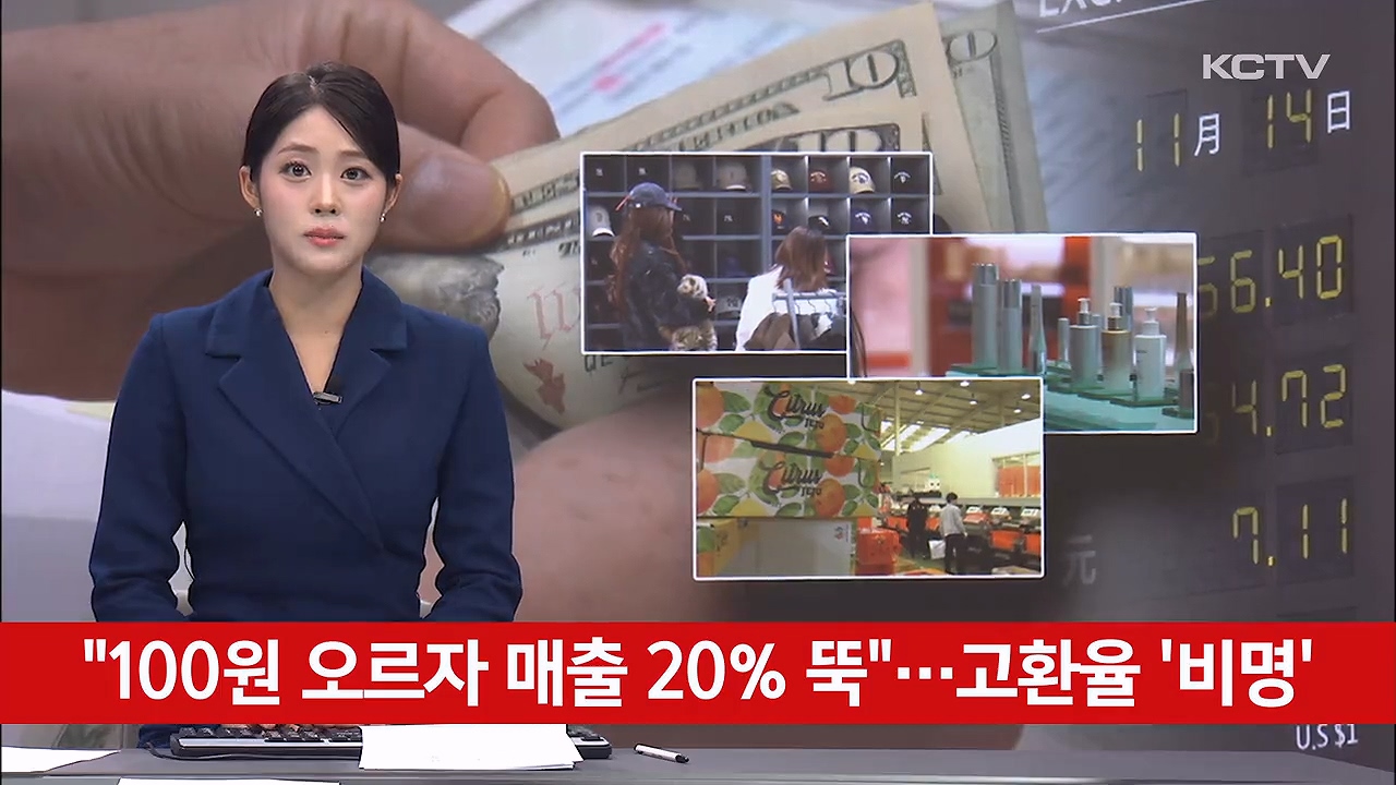 KCTV News7