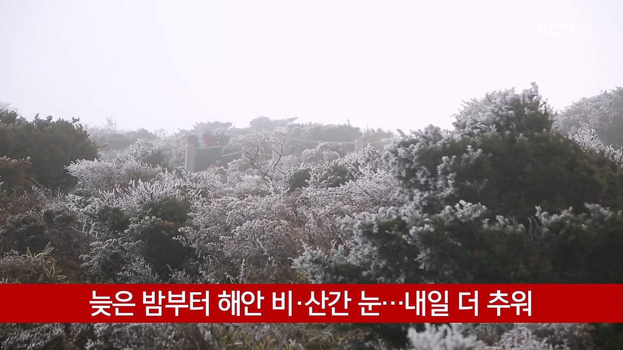 KCTV News7