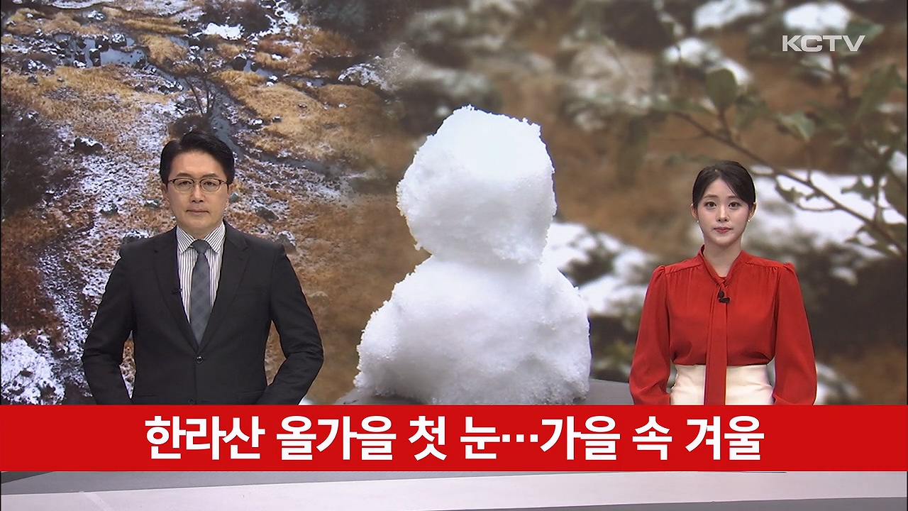KCTV News7