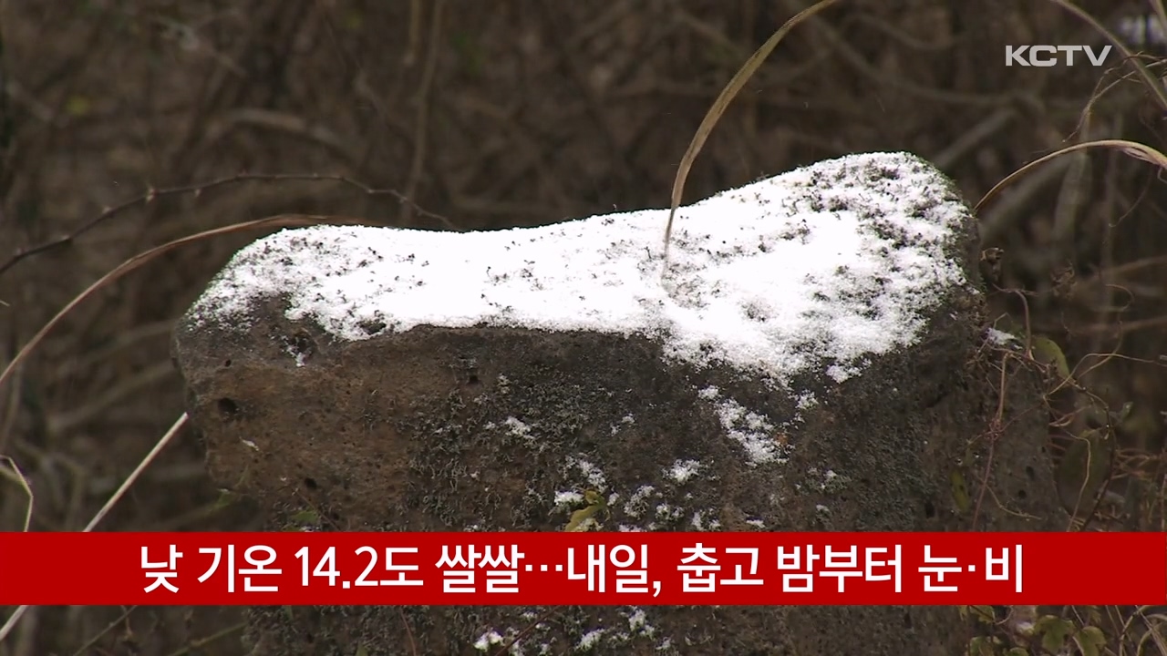 KCTV News7