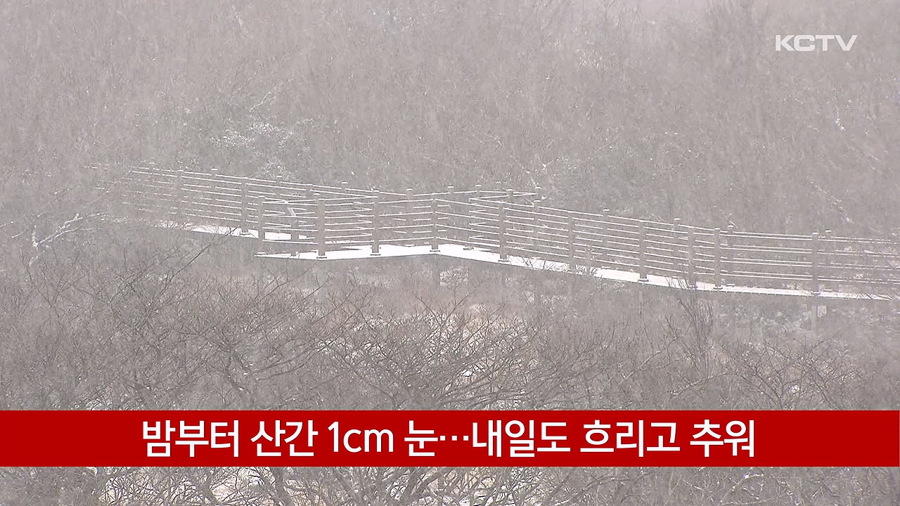 KCTV News7