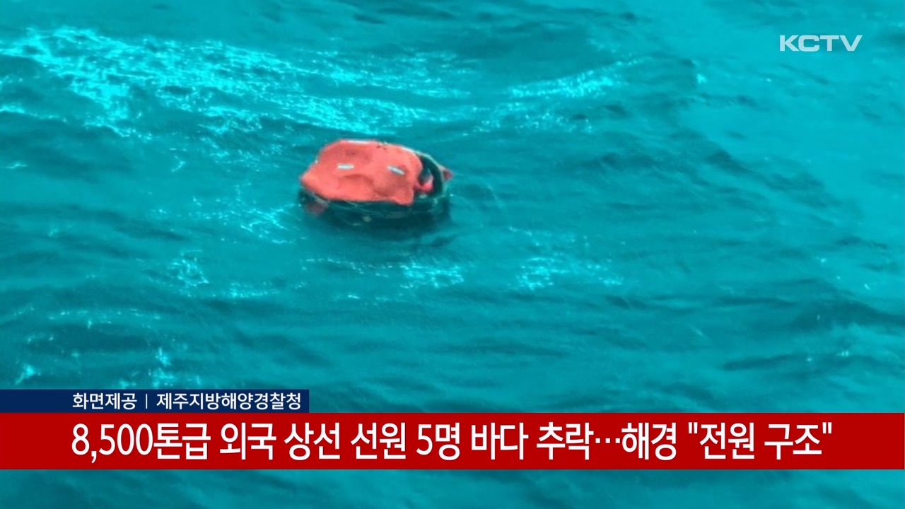 KCTV News7