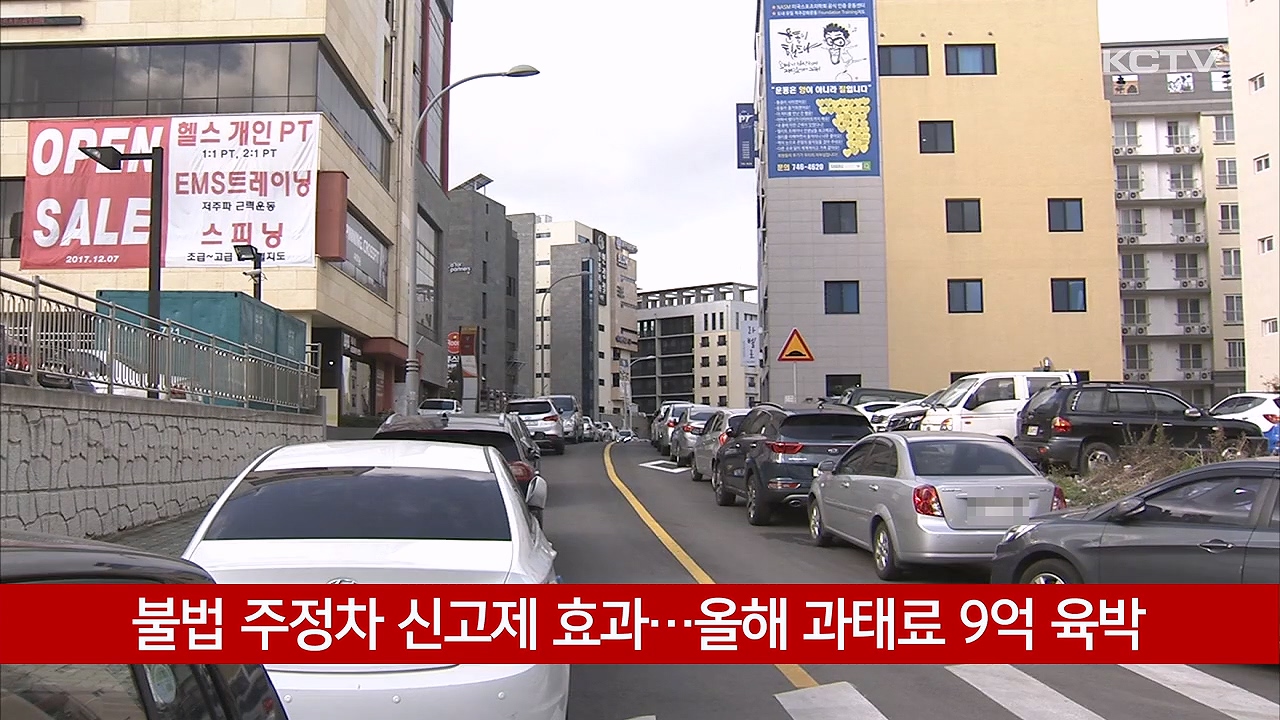 KCTV News7
