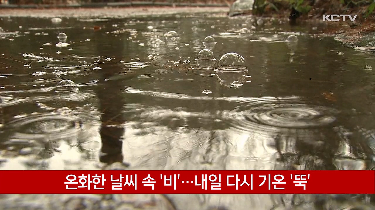 KCTV News7