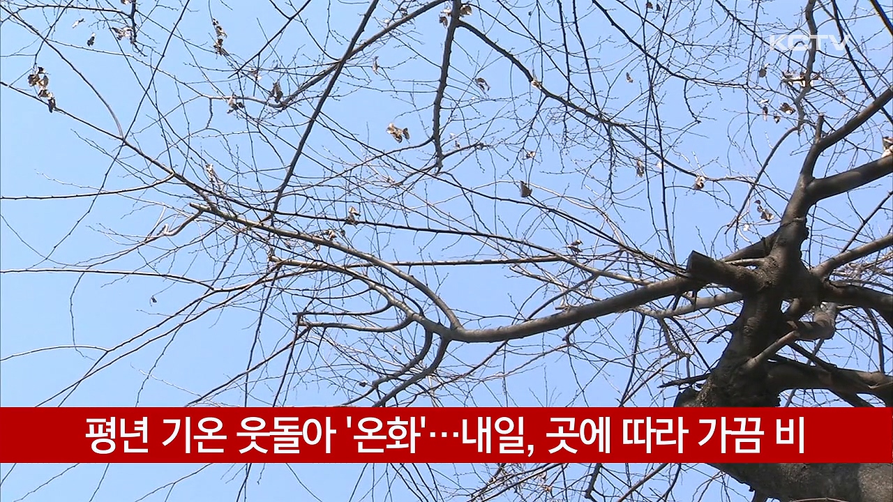 KCTV News7