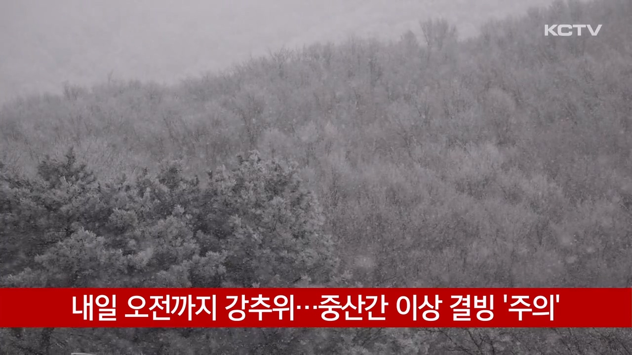 KCTV News7